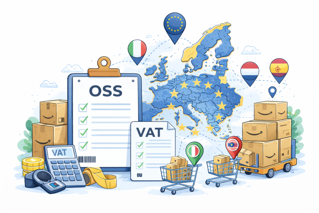 Illustration av EU OSS-systemet (One Stop Shop) för momsrapportering vid e-handel