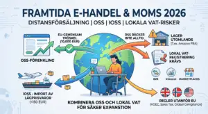 Bild som beskriver Distansförsäljning och moms 2026 – regler, OSS, IOSS och lokala VAT-risker